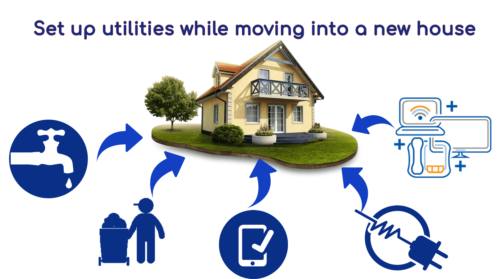 When to Connect Utilities When Buying A House