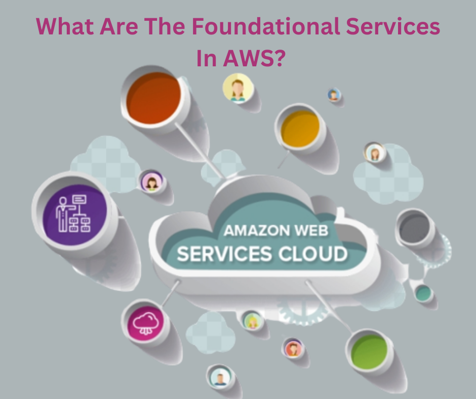 What Are The Foundational Services In AWS?